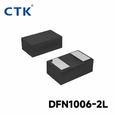 البيئة والتنمية المستدامة